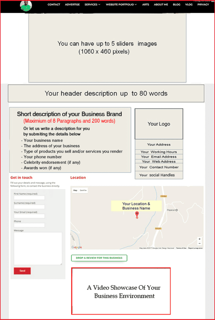 promote business in port Harcourt