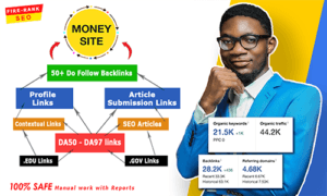 buy do follow diversified backlinks