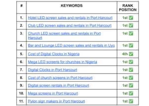 SEO company in port harcourt