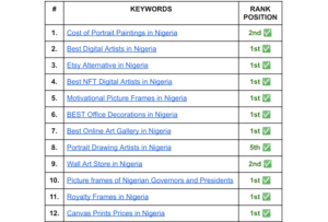 SEO company in port harcourt